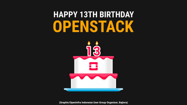Thirteen Years of OpenStack